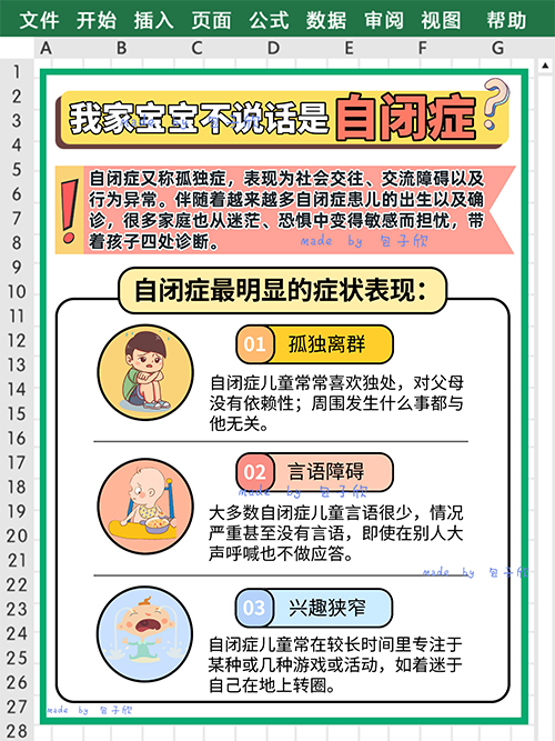 中国每年有200万儿童患自闭症！孩子有这些行为，父母必须警惕